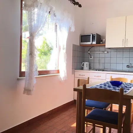 Martinovic Marusici (Split-Dalmatia)